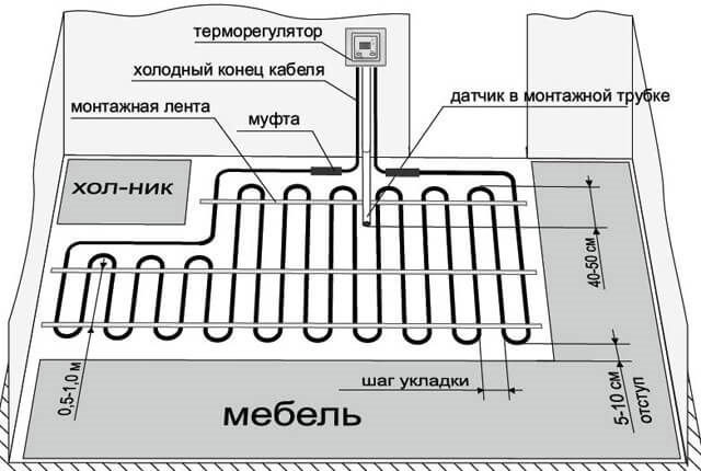 резистивный кабель схема