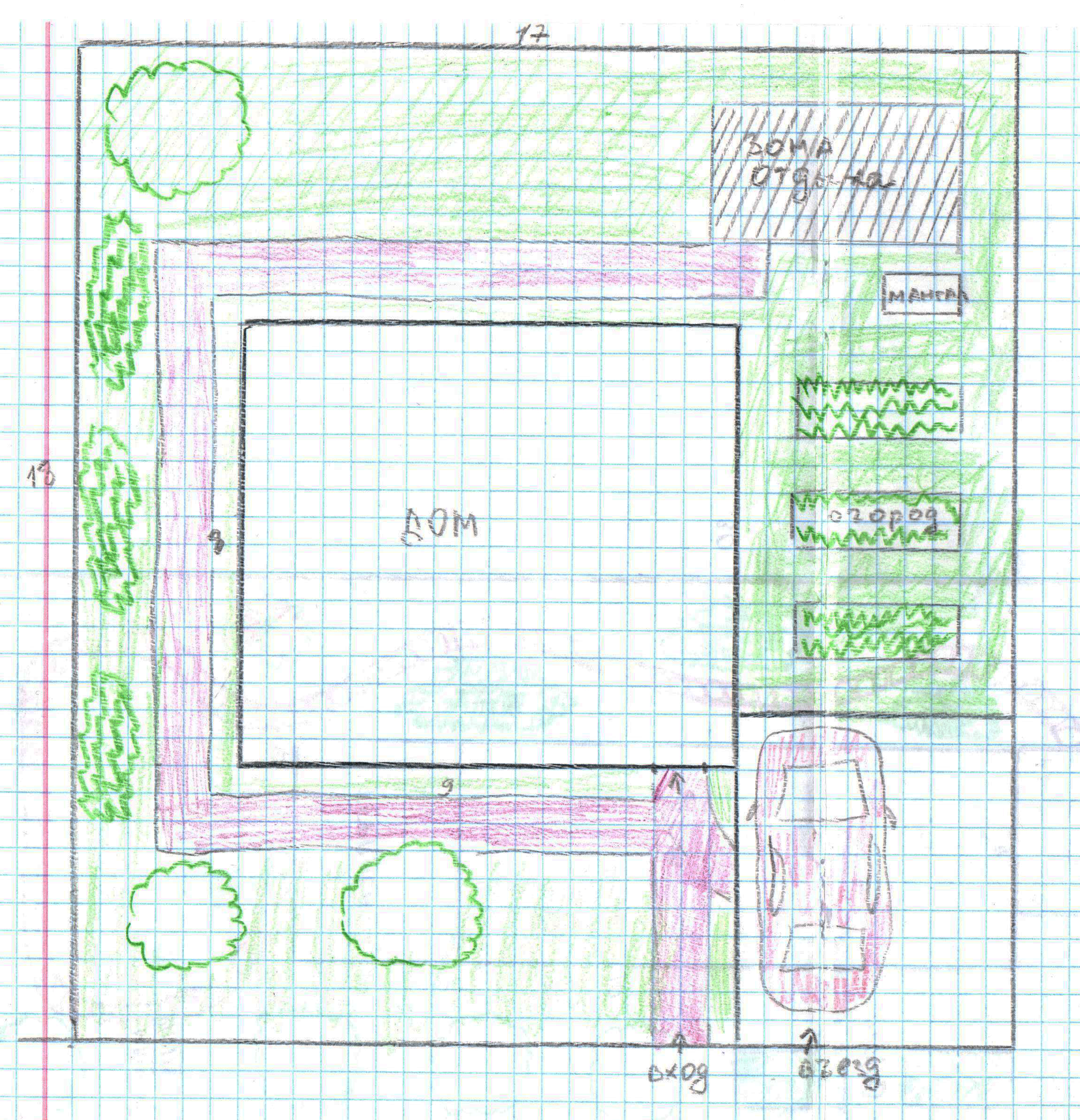 Планирование дома на 3 сотки квадратный участок