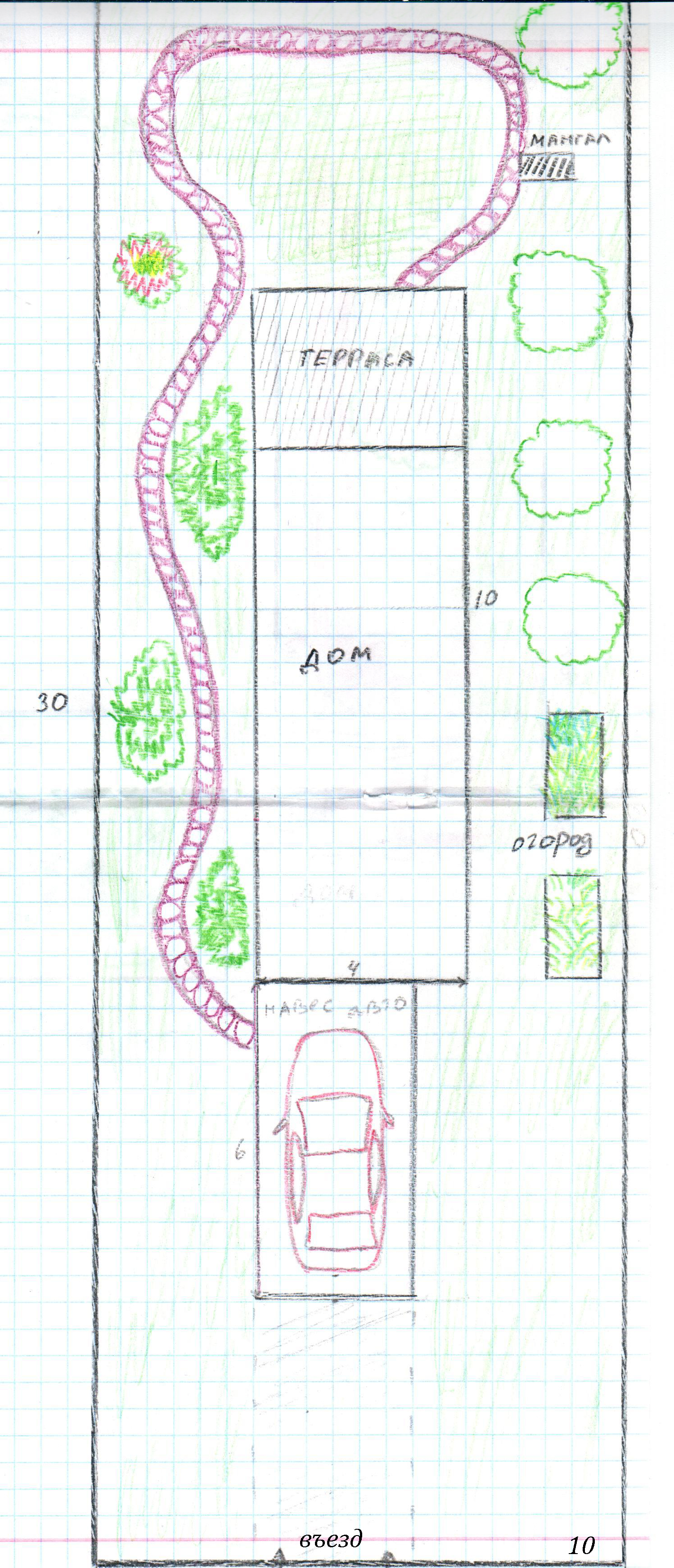 Планирование узкого участка 3 сотки с домом 4 на 10 метров